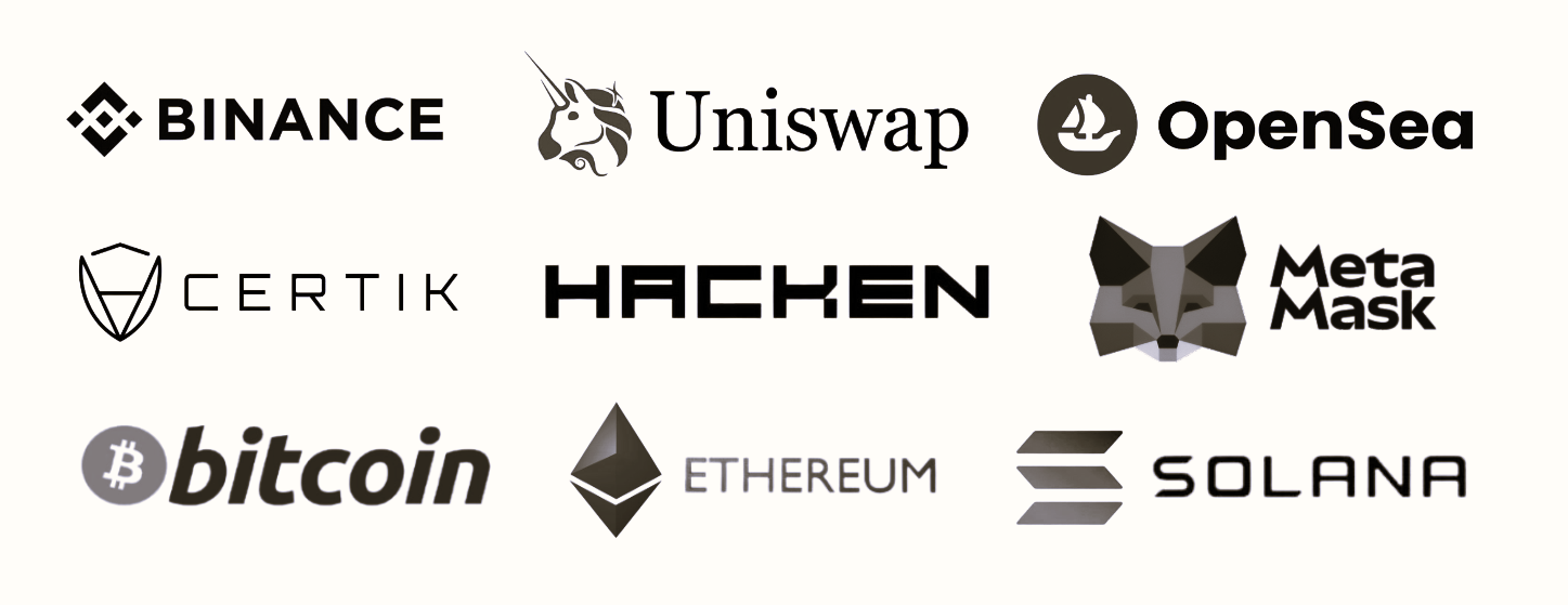 Top projects - Light mode