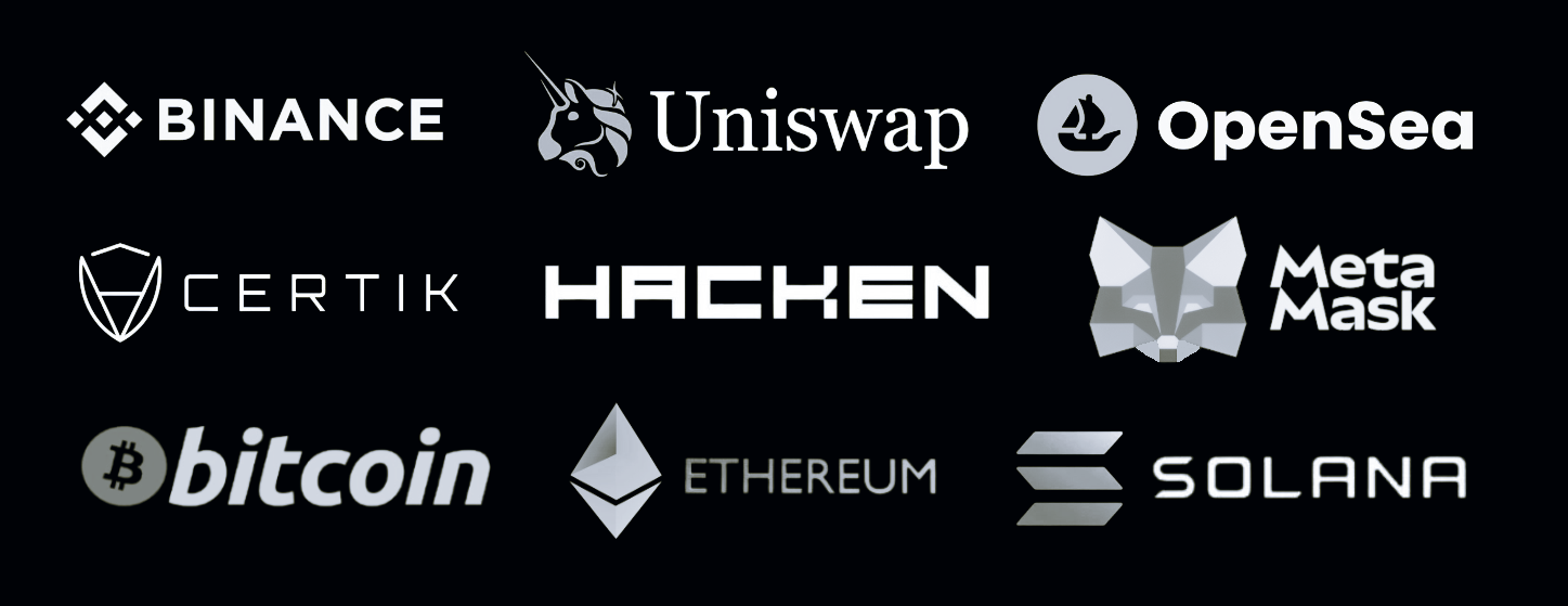 Top projects - Dark mode